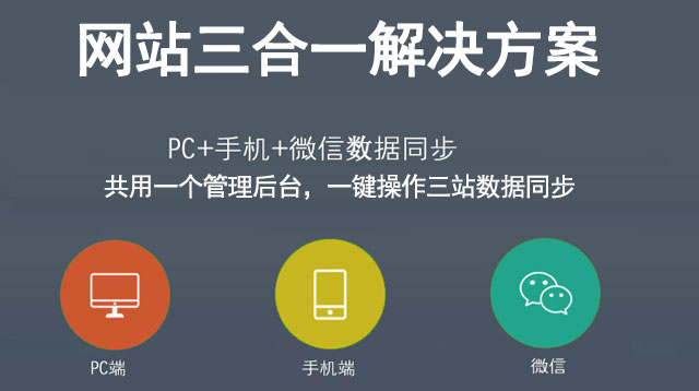 三站合一解决方案